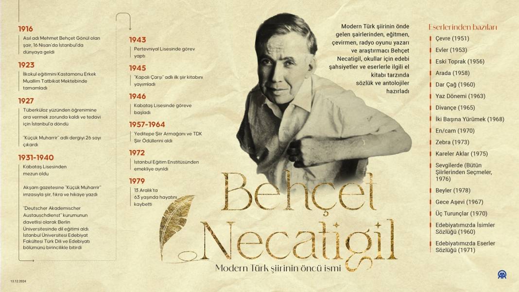 Modern Türk şiirinin öncü ismi: Behçet Necatigil 1